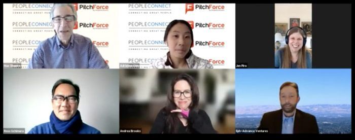 A Round Start-Ups and Savvy Investors