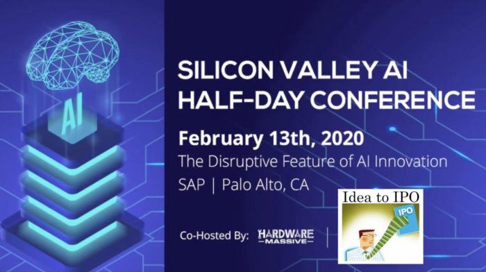 AI Venture Capital Ecosystem